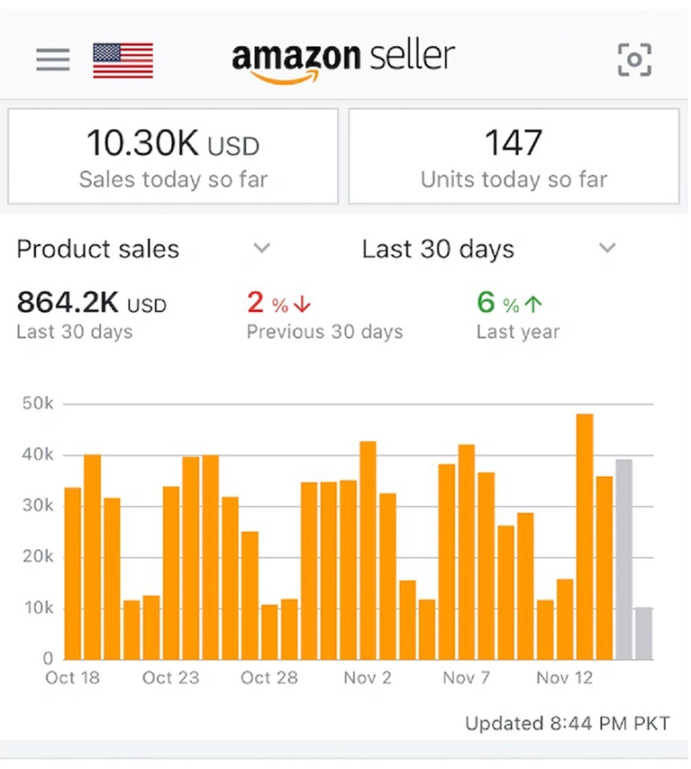Amazon Dashboard 4
