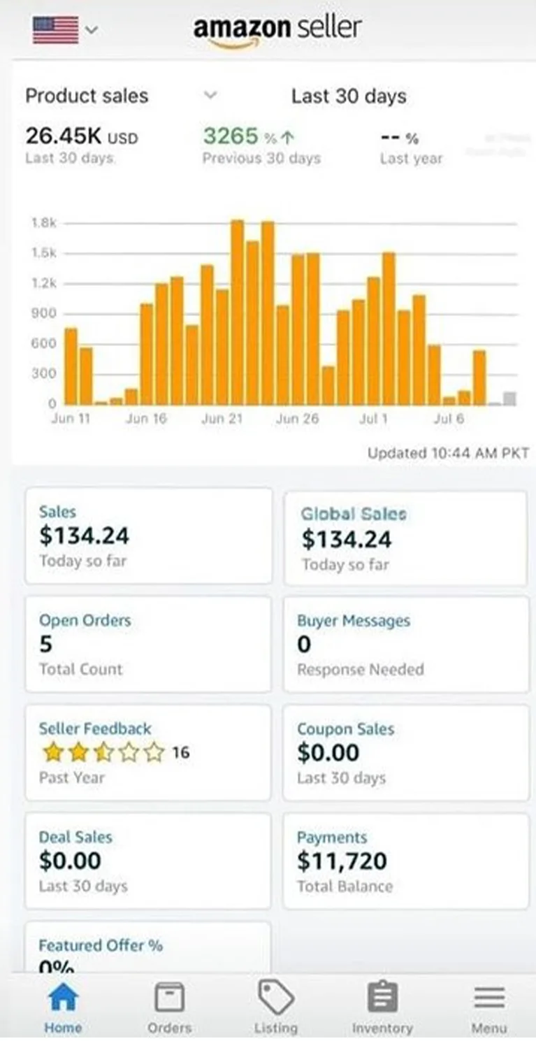 Amazon Dashboard 2