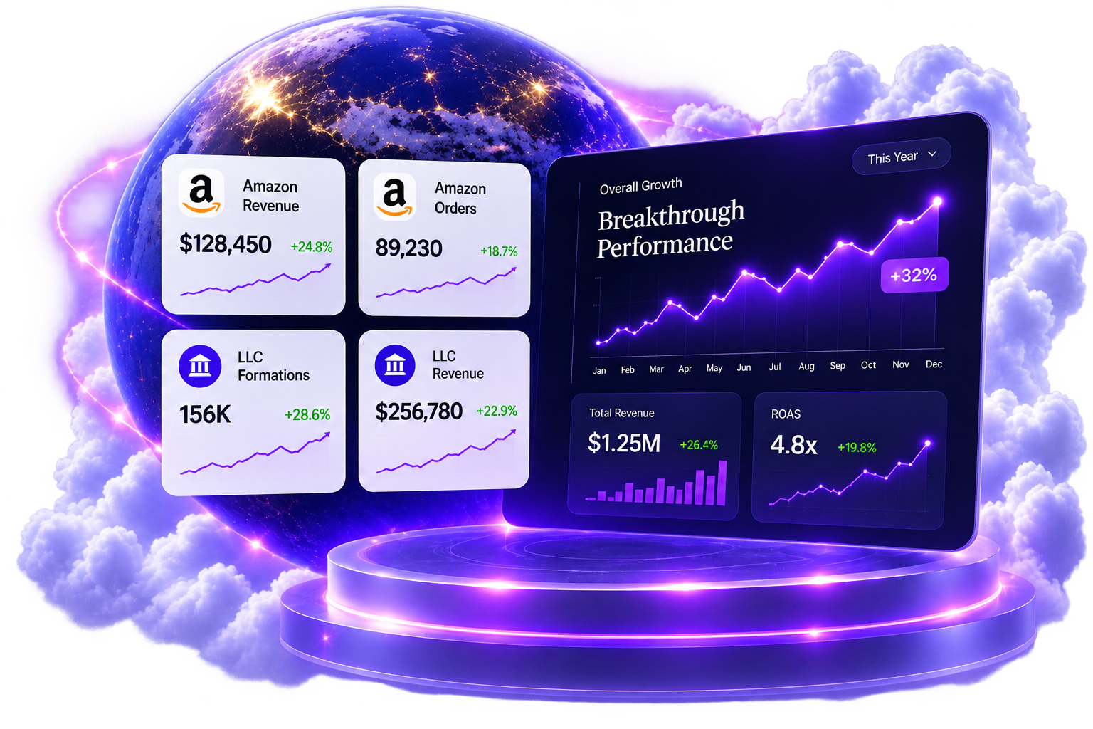3D Dashboard Mockup